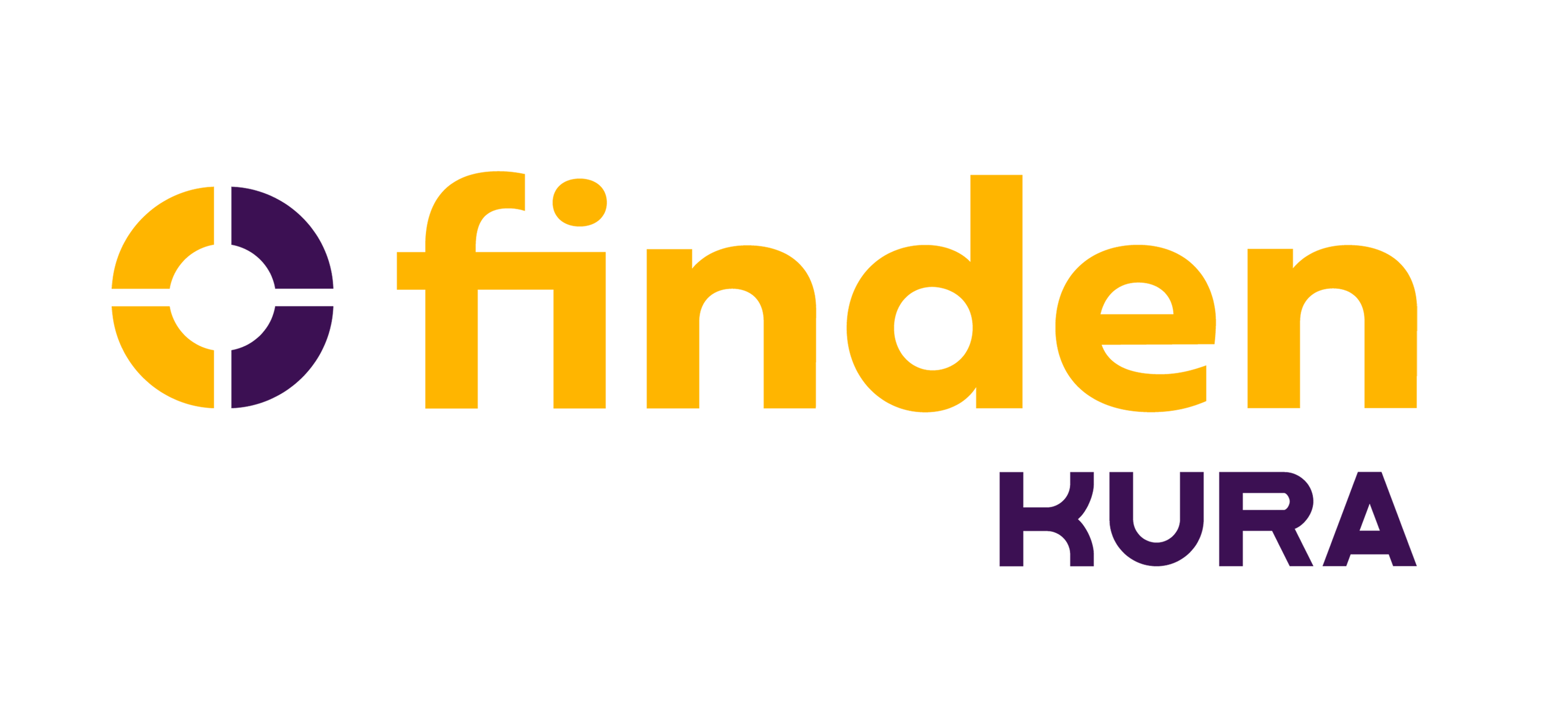 finden