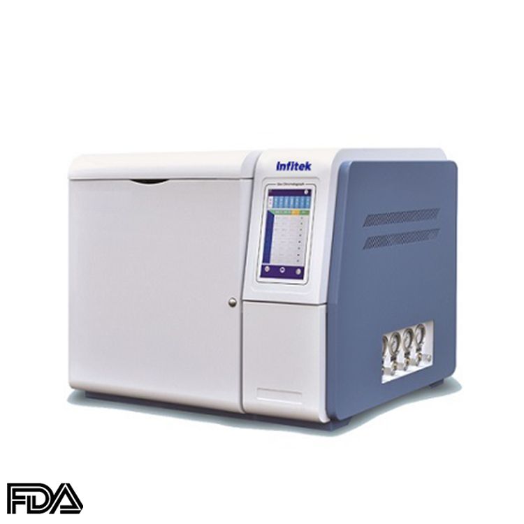 Gaz Kromatografi GC901A